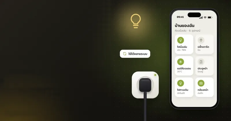 เริ่มทำบ้านอัจฉริยะ (Smart Home) และมาตรฐาน Matter สำหรับมือใหม่